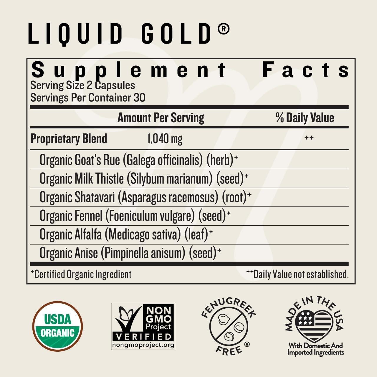 Legendairy Milk Liquid Gold: Organic Support for Breastfeeding