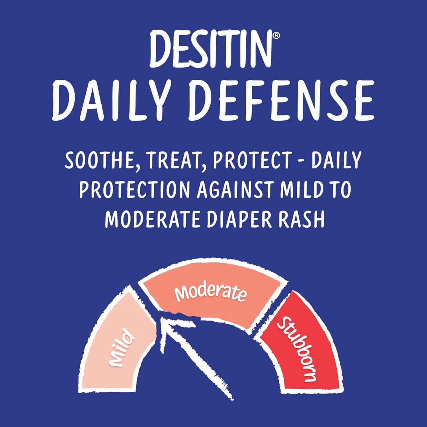 Desitin Daily Defense: Gentle Diaper Rash Relief & Prevention