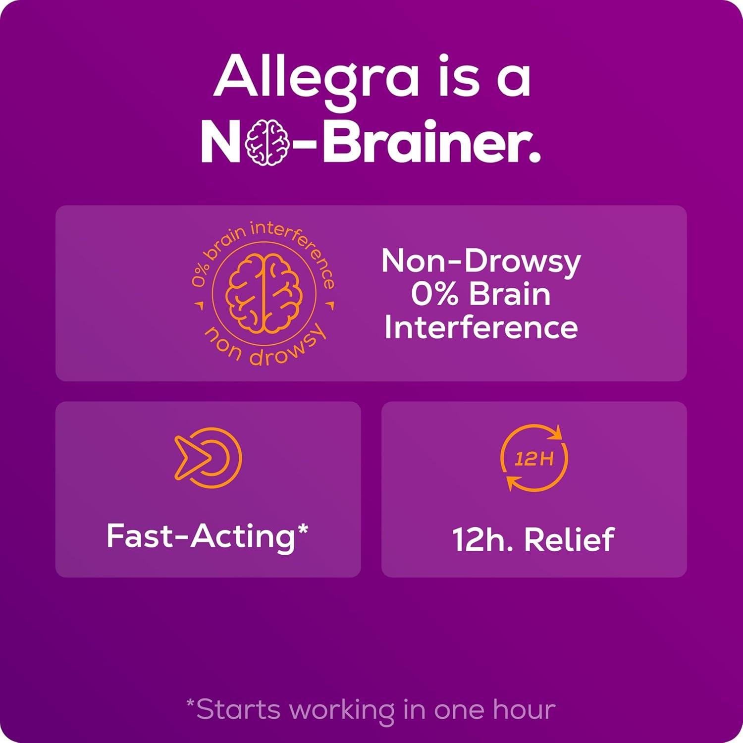 Allegra 12-Hour Tablets: Fast, Non-Drowsy Allergy Relief Review