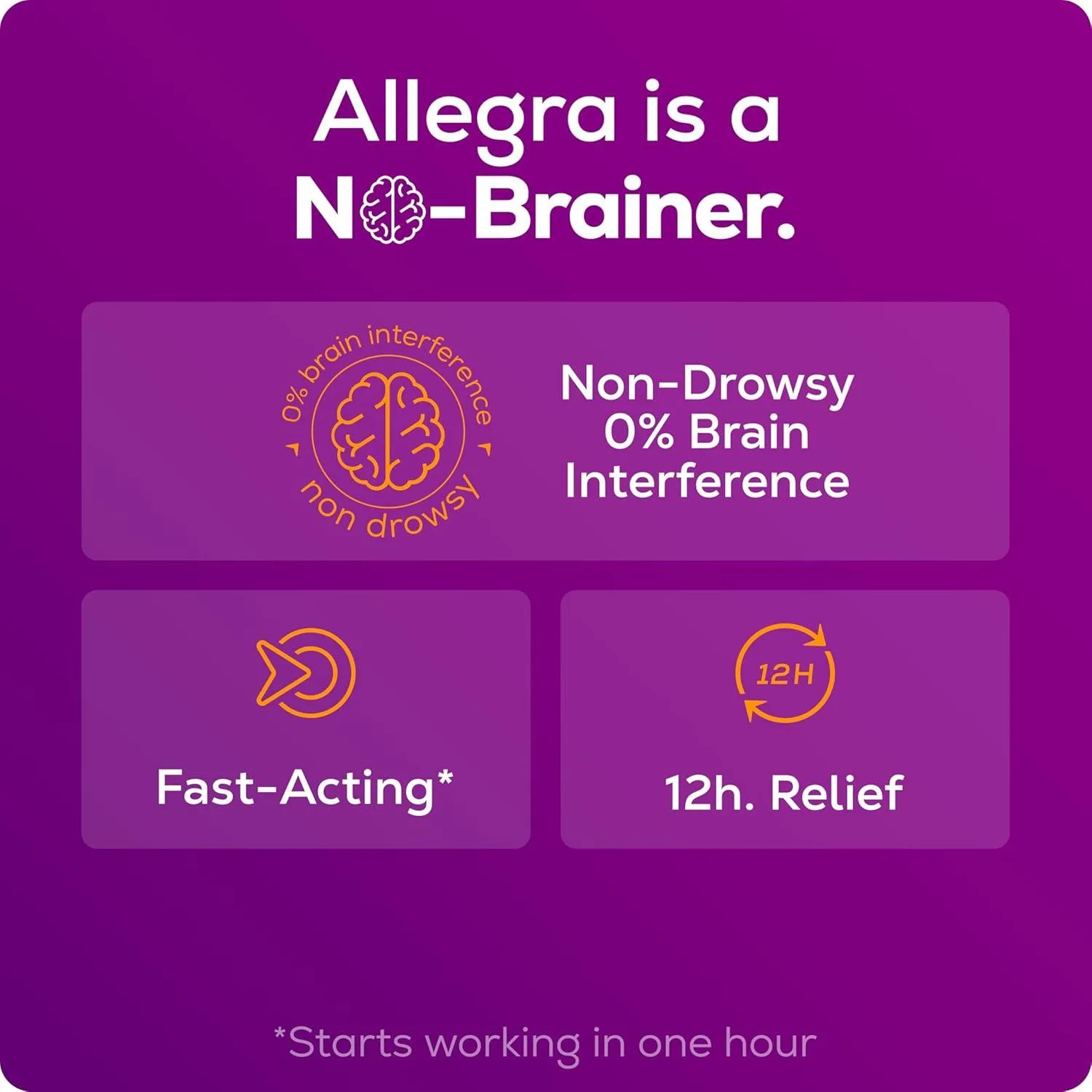 Allegra 12-Hour Tablets: Fast, Non-Drowsy Allergy Relief Review
