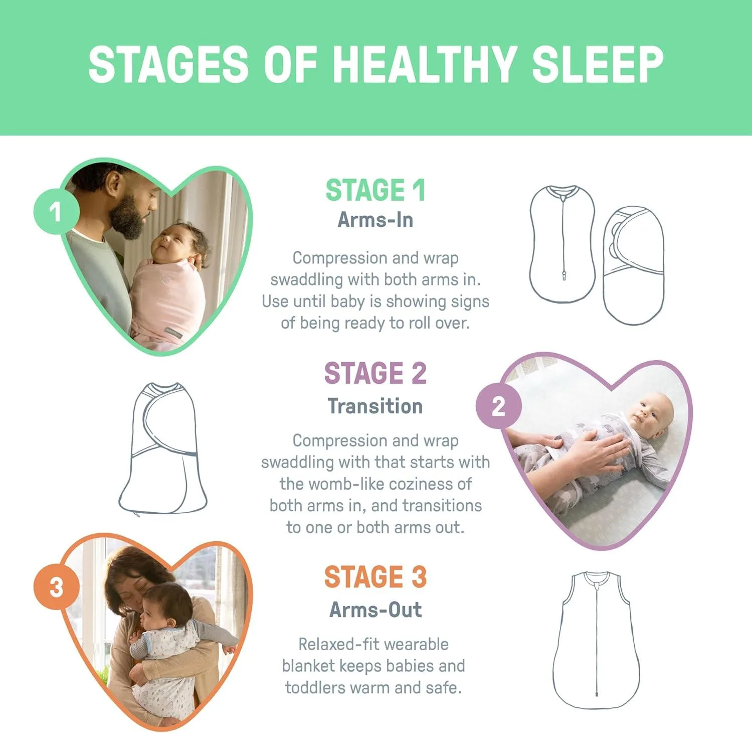 SwaddleMe Easy Change Swaddle: Cozy Comfort with Quick Diaper Access
