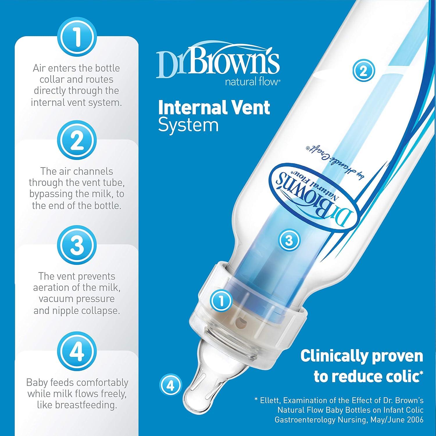 Dr. Brown’s 4oz Bottles: Trusted Anti-Colic Feeding Solution
