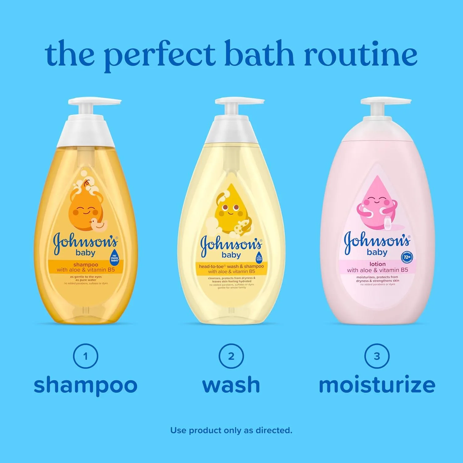 Gentle & Safe: Johnson’s Baby Head-To-Toe Wash Review