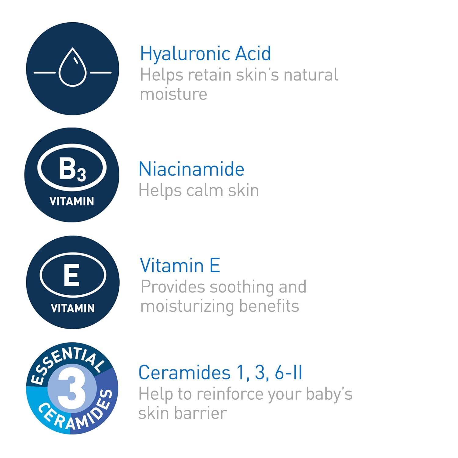 CeraVe Baby Lotion Review: Gentle Care with 24-Hour Hydration