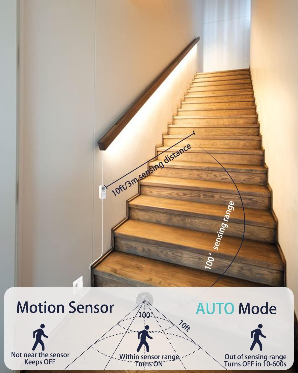 Bright and Smart: Motion Sensor LED Strip Review for Every Space