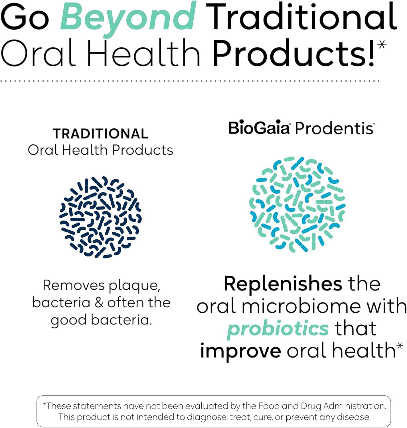 BioGaia Prodentis Drops Review: Boost Your Oral Microbiome Health