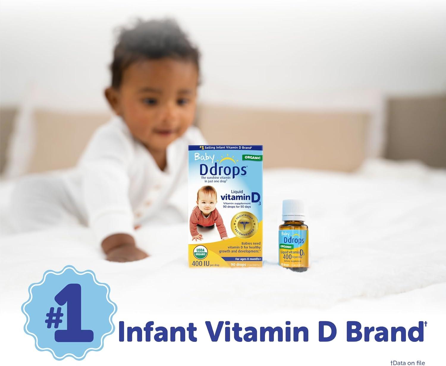 Ddrops Baby Vitamin D 400 IU: Trusted Sunshine Boost for Infants