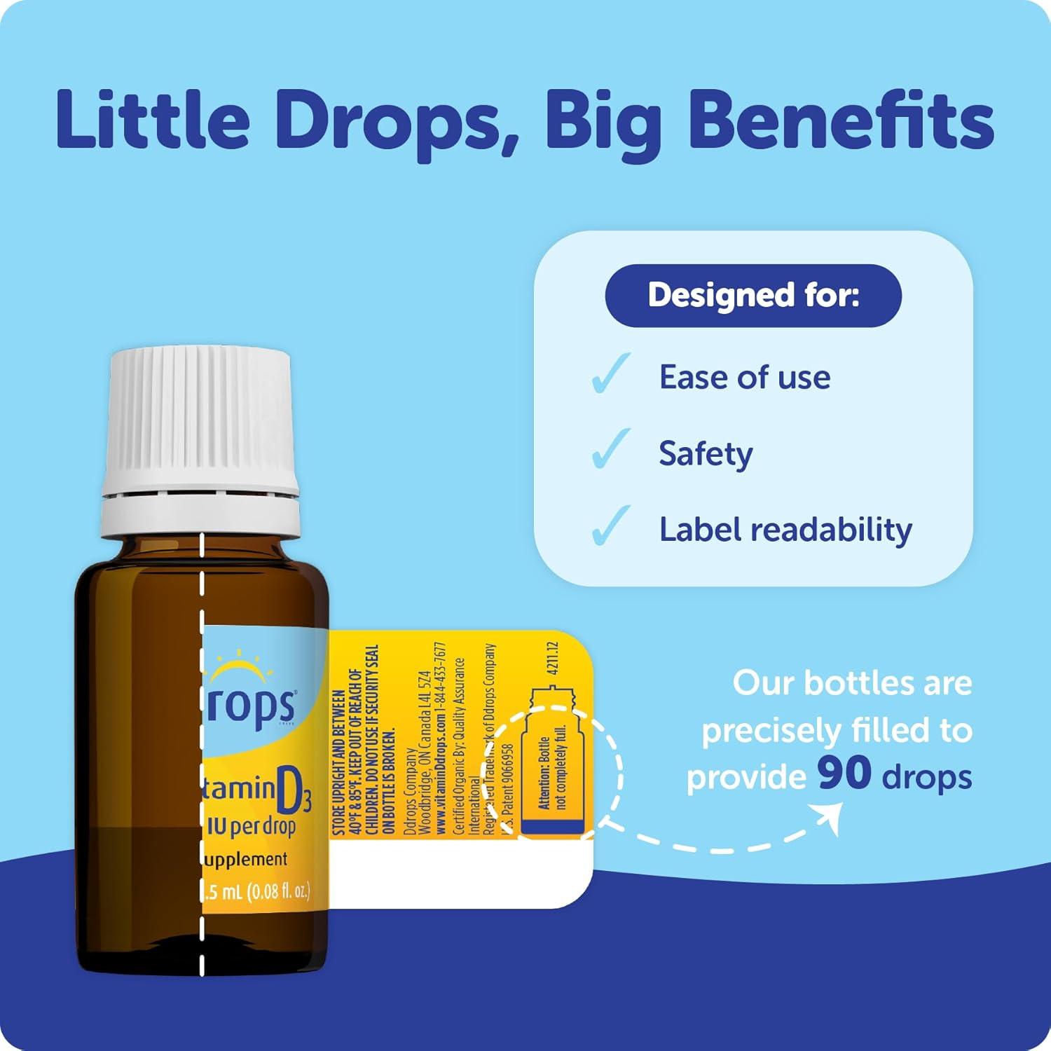 Ddrops Baby Vitamin D 400 IU: Trusted Sunshine Boost for Infants