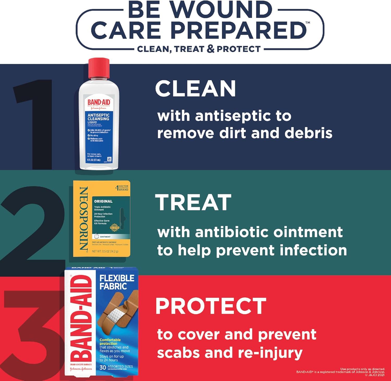 Neosporin Original Review: Trusted Triple Antibiotic Care & Scar Aid