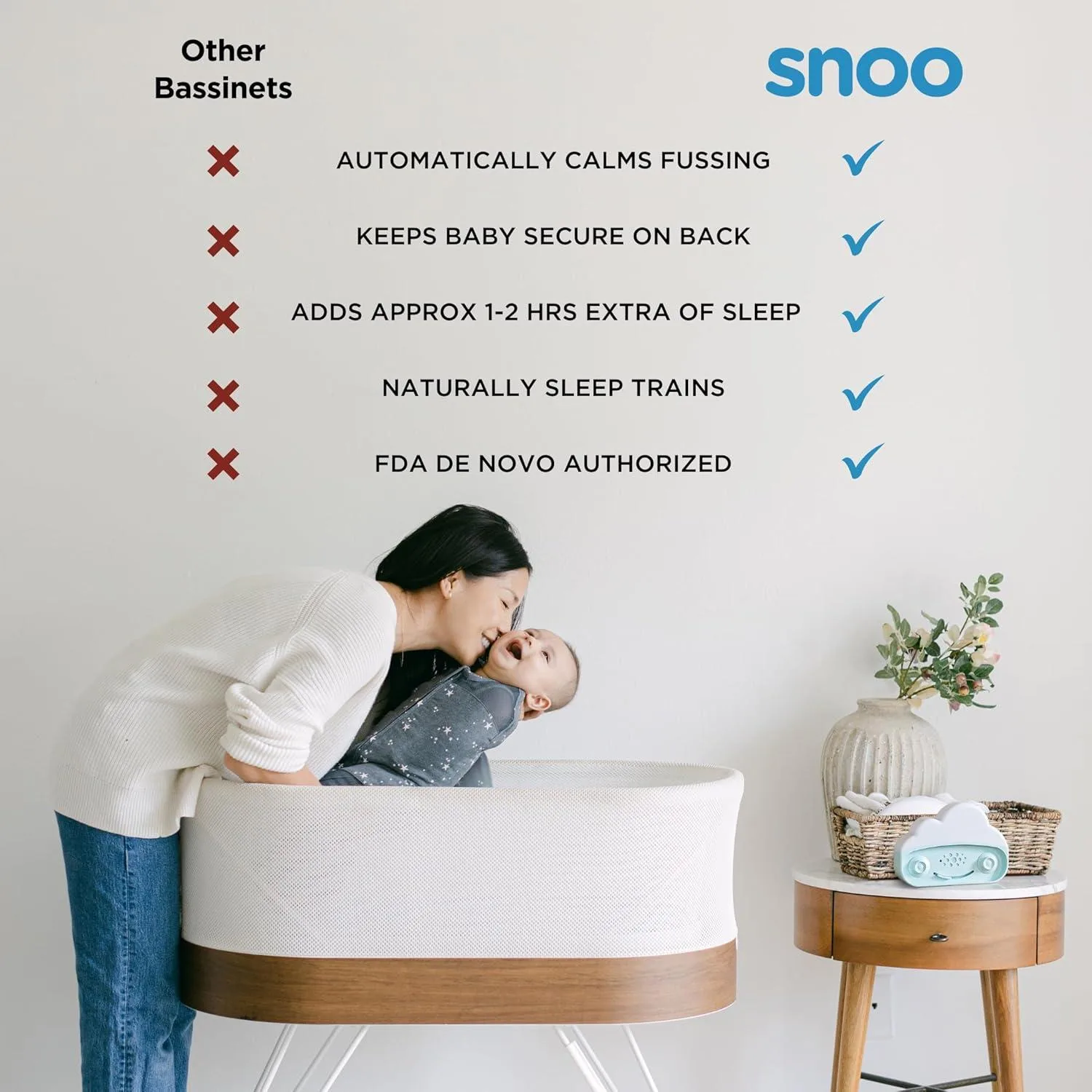 SNOO Smart Sleeper Review: Safe Sleep and Soothing Motion Benefits