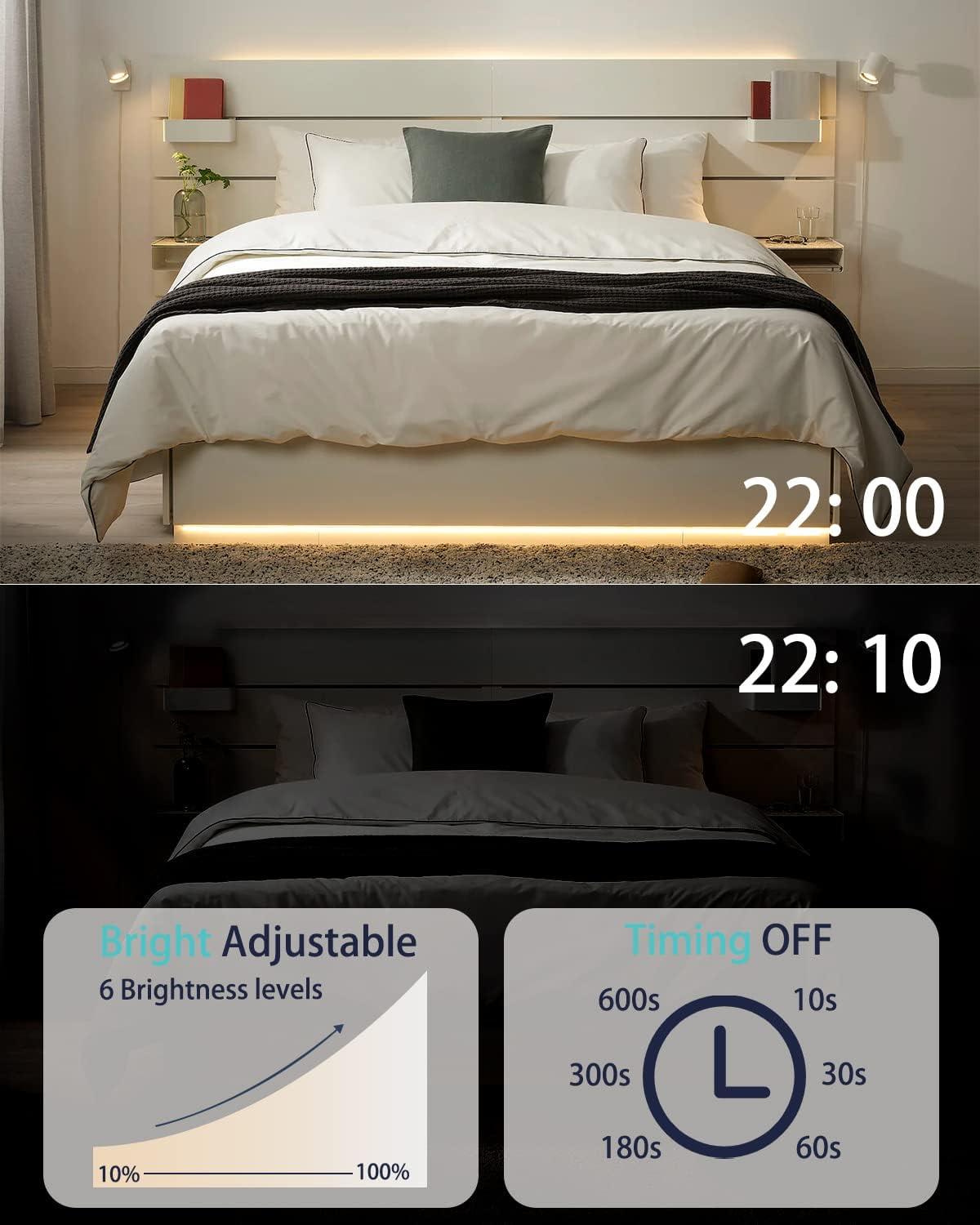 Bright and Smart: Motion Sensor LED Strip Review for Every Space