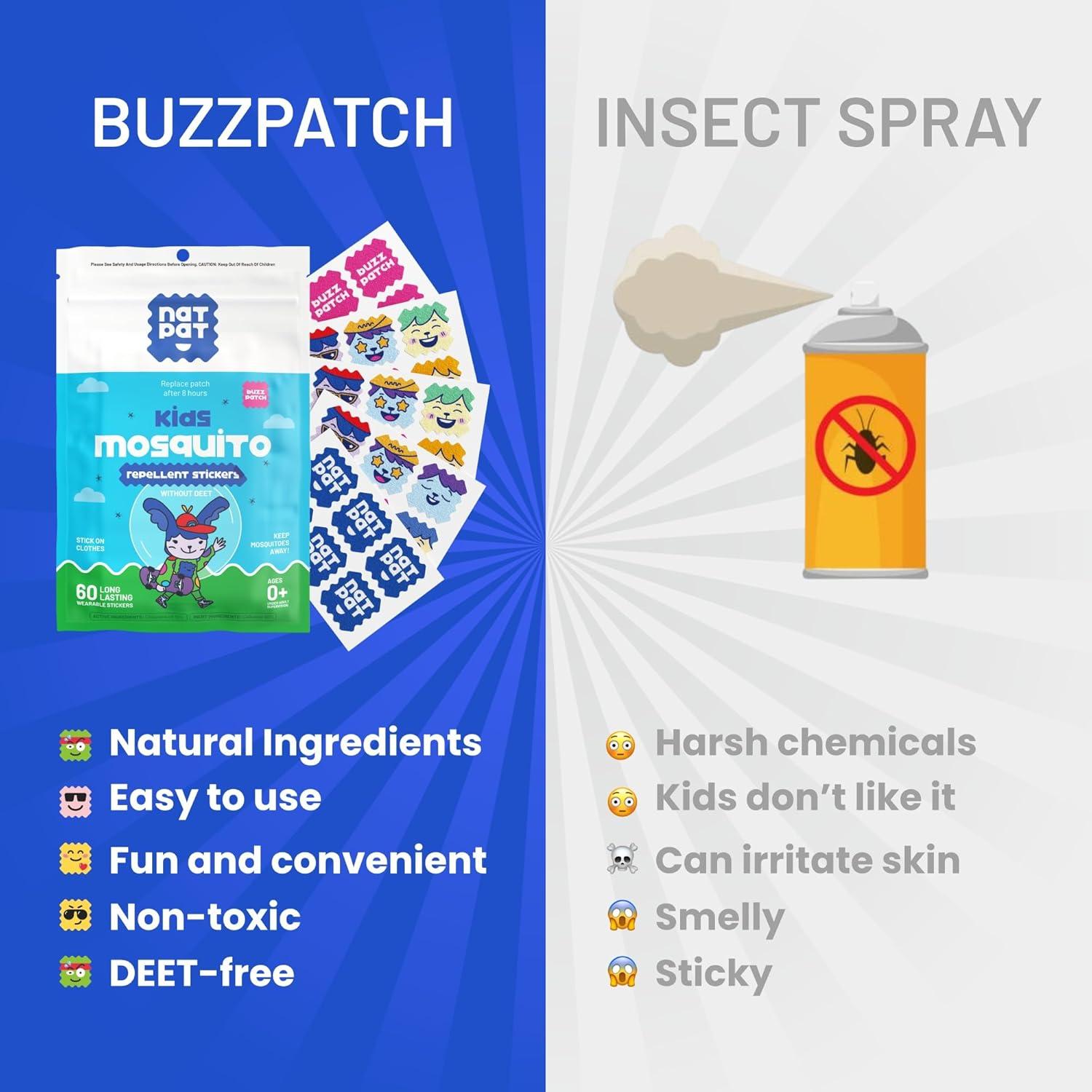 NATPAT Buzz Patch Review: Safe, Natural Mosquito Defense for Kids