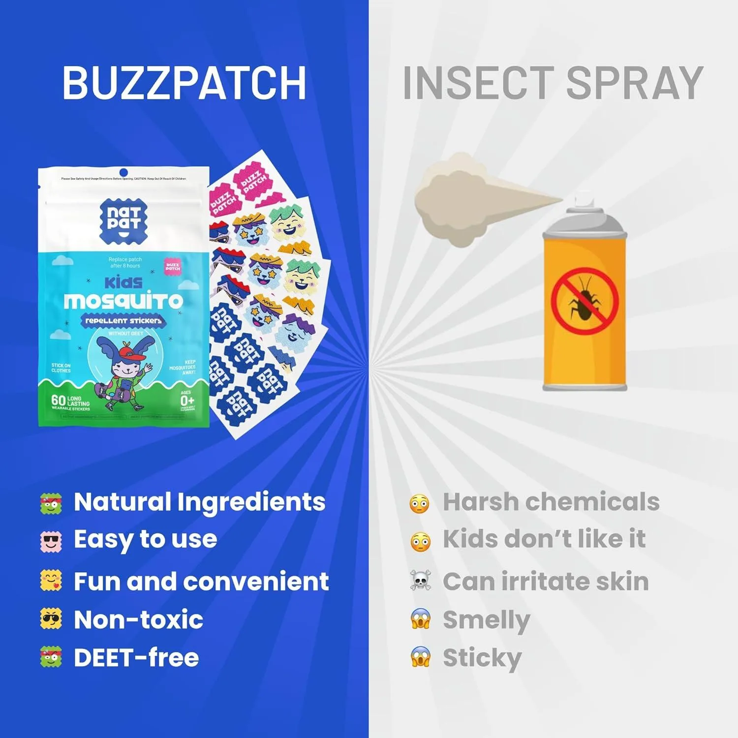 NATPAT Buzz Patch Review: Safe, Natural Mosquito Defense for Kids
