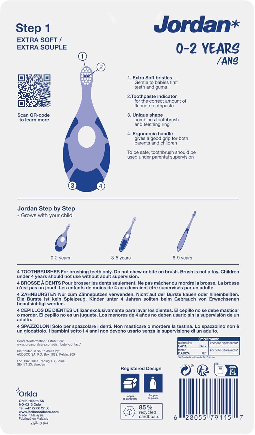 Jordan Step 1 Baby Toothbrush Review: Gentle, Safe, and Award-Winning Care